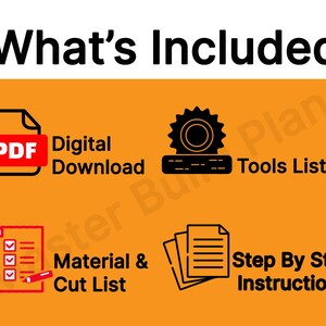 May include: An orange graphic with the text "What's Included" at the top. Below are icons and text for a digital download, tools list, material and cut list, and step-by-step instructions. The icons are black and red.