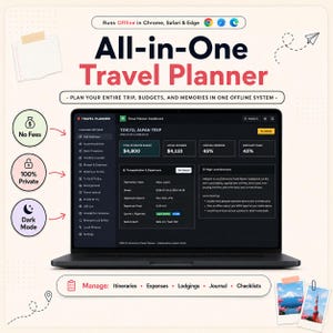Webbapp för reseplanerare, interaktiv reseöversikt, resplanläggare, budgetspårare, packlisteorganisatör, mörkt läge
