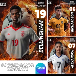 Personalized Sports Poster Template: Canva Design for Soccer, Football, Basketball (Digital Download)