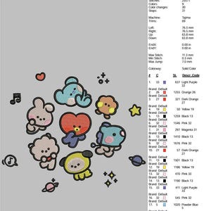 May include: An embroidery design featuring a group of cartoon characters, including a pink heart, a yellow chick, a blue cloud, and a brown bunny. The design is surrounded by stars, hearts, and musical notes. The design is 5.03 inches tall and 6.03 inches wide.