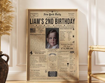 Custom 2nd Birthday Newspaper Poster – Personalized Photo Keepsake (Digital Download)