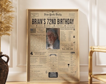 72nd Birthday Newspaper Poster – Personalized USA Edition (Digital Download)