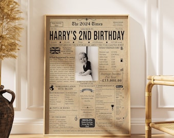 Personalised 2nd Birthday Newspaper Poster – Custom UK Edition (Digital Download)