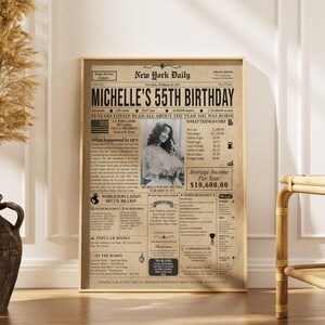 Personalized 55th Birthday Newspaper Poster – Custom USA Edition (Digital Download)