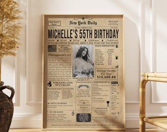 Personalized 55th Birthday Newspaper Poster – Custom USA Edition (Digital Download)