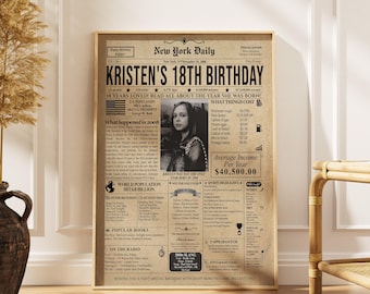 18th Birthday Newspaper Poster – Personalized USA Edition (Digital Download)