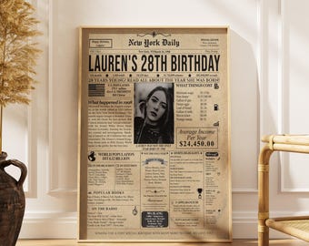 28th Birthday Newspaper Poster – Custom Front Page Digital Download (USA Edition)