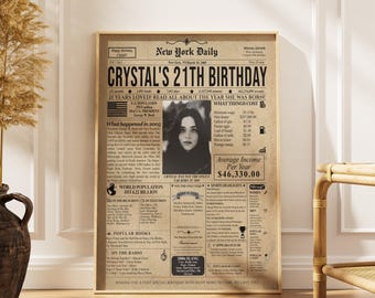 Custom 21st Birthday Newspaper Poster – Personalized USA Front Page (Digital Download)