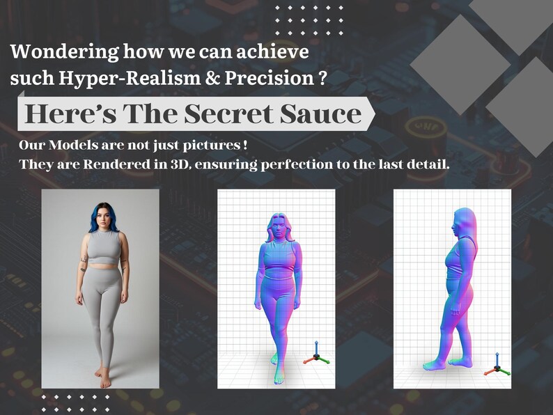 Custom AI Influencer Model: 25 Hyper-realistic Images & 3 Reels - Etsy