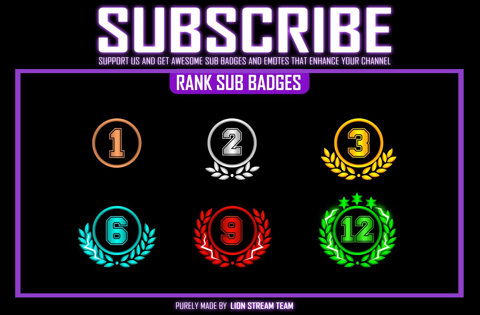 Numbers Twitch Sub Badges: Rank Series Bit Badges - Etsy