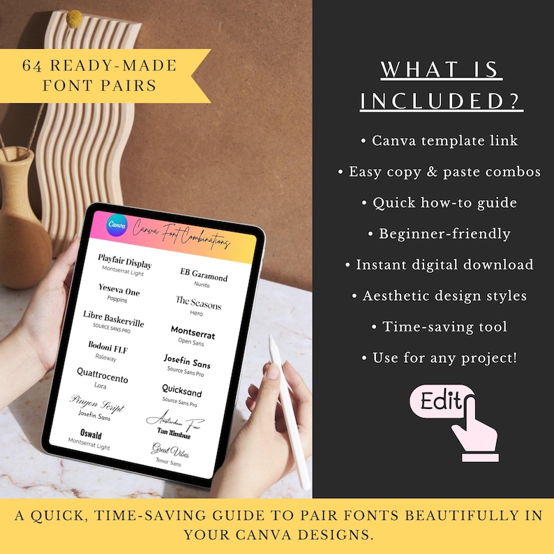 Canva Font Pairing Guide | 64 Font Combinations (copy & Paste Template ...