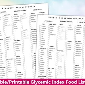 Glycemic Index Food List Printable: Diabetic Food Chart (A4 PDF Download)