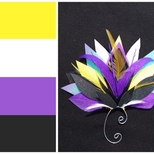 Könnte beinhalten: Eine nicht-binäre Pride-Flagge neben einem dekorativen Ohrschmuck. Der Ohrschmuck hat ein fächerförmiges Design mit geschichteten Federn in Gelb, Weiß, Lila, Schwarz und schillerndem Blau. Ein silberner Draht schlängelt sich um den Ohrschmuck.