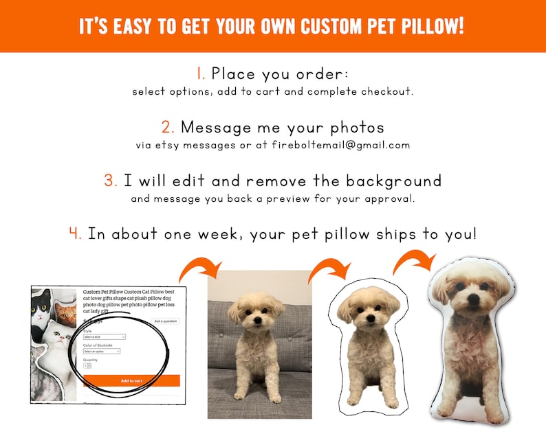 Custom Pet Pillow Dog Pillow Pet Photo Pillow Dog Mom - Etsy