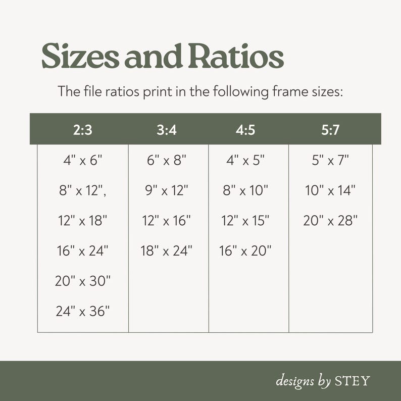 May include: A chart titled "Sizes and Ratios" displays print sizes for various file ratios. Sizes include 4" x 6", 8" x 12", 12" x 18", 16" x 24", 20" x 30", and 24" x 36" for the 2:3 ratio.