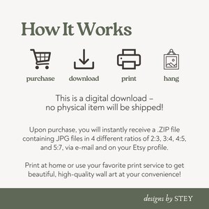 May include: Image showing the steps to purchase and download digital art. The text reads "How It Works" with icons for purchase, download, print, and hang. The text explains the digital download process, including file formats and ratios.