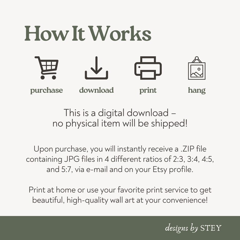 May include: Image showing the steps to purchase and download digital art. The text reads "How It Works" with icons for purchase, download, print, and hang. The text explains the digital download process, including file formats and ratios.