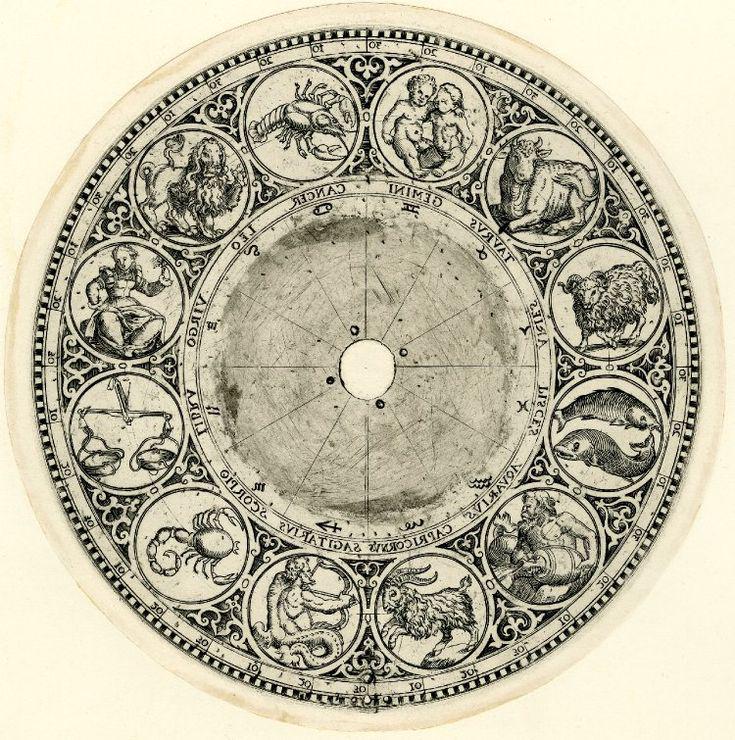 30 minute Astrology Reading