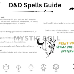 以下が含まれることがあります： 白地に黒い文字とイラストが描かれたD&Dスペルガイド。ドラゴン、サイコロ、クリスタルなどが描かれています。目標、範囲、スペルスロットのコストなどを考慮して呪文を選択するための情報を提供しています。「Print Your Spells for Quick Reference」というテキストも含まれています。