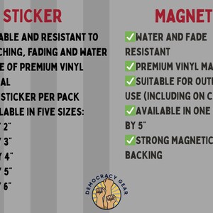 Pode incluir: Gr&aacute;fico informativo comparando adesivos e &iacute;m&atilde;s. Os adesivos s&atilde;o dur&aacute;veis, feitos de vinil premium e dispon&iacute;veis em cinco tamanhos, de 5 cm x 5 cm a 15 cm x 15 cm. Os &iacute;m&atilde;s s&atilde;o resistentes &agrave; &aacute;gua e ao desbotamento, adequados para uso externo e em um tamanho de 12,7 cm x 12,7 cm.