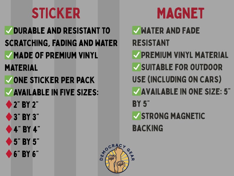 May include: An image comparing stickers and magnets. Stickers are durable, made of premium vinyl, and available in five sizes, from 5 cm by 5 cm to 15 cm by 15 cm. Magnets are water and fade-resistant, suitable for outdoor use, and available in one 12.7 cm by 12.7 cm size.