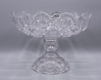 EAPG Moon and Star Compote: Adams and Company, 1888