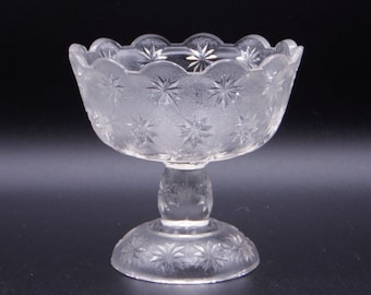 EAPG Glass Jelly Compote: National Glass Mars Pattern, 1902