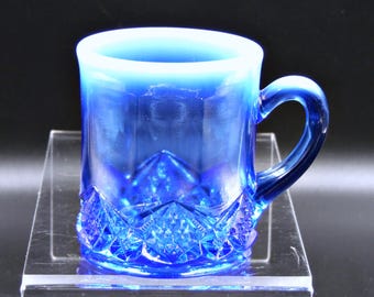EAPG mug; National Glass Company #13 (Northwood Works) #22 (OMN) Blue Opalescent; c1901