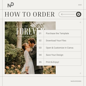 May include: A how-to guide for ordering a wedding magazine template. The guide includes five steps: purchase the template, download the files, open and customize in Canva, save the design, and print and enjoy.