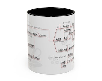 English Nerd Coffee Cup (11, 15oz), Grammar, Sentence Diagramming, Reed-Kellogg, English Teacher, Line Diagram