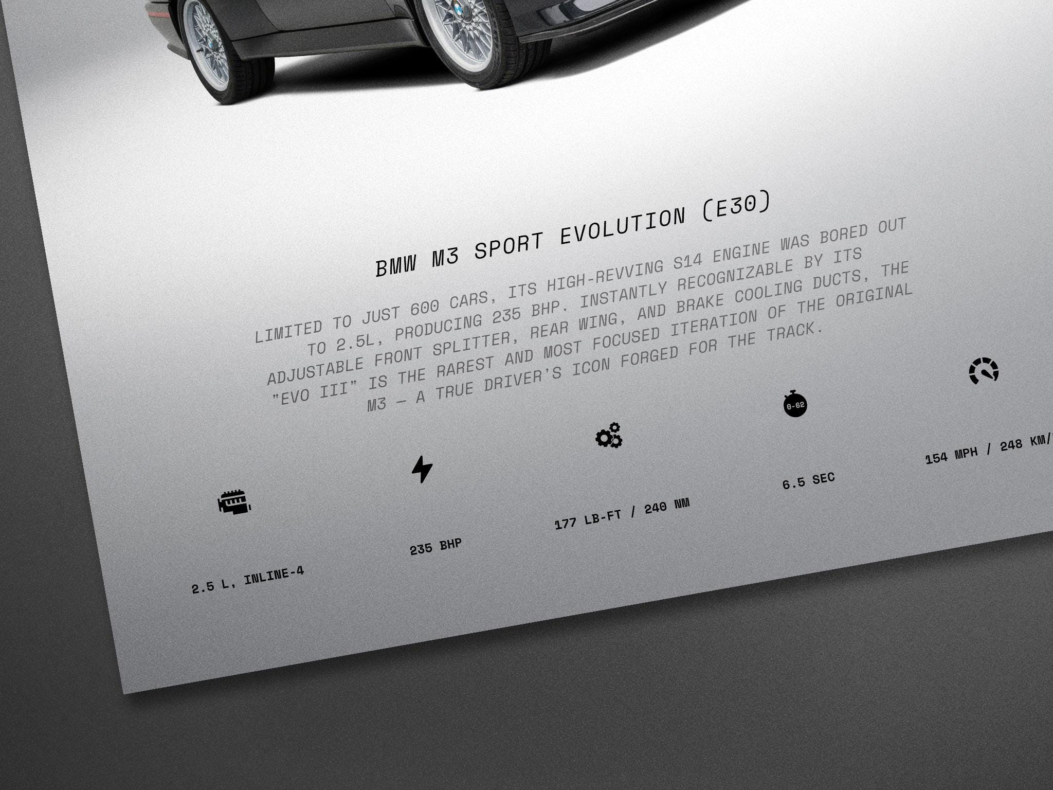 BMW E30 M3 Sport Evolution - Car Poster Print | Automotive Wall Art ...