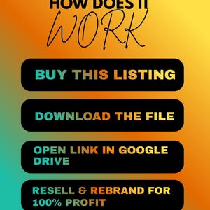 Puede incluir: Infograf&iacute;a con un fondo degradado naranja y turquesa. El texto "HOW DOES IT WORK" est&aacute; en la parte superior. Debajo, cuatro rect&aacute;ngulos negros con texto blanco y amarillo: "BUY THIS LISTING", "DOWNLOAD THE FILE", "OPEN LINK IN GOOGLE DRIVE" y "RESELL & REBRAND FOR 100% PROFIT".