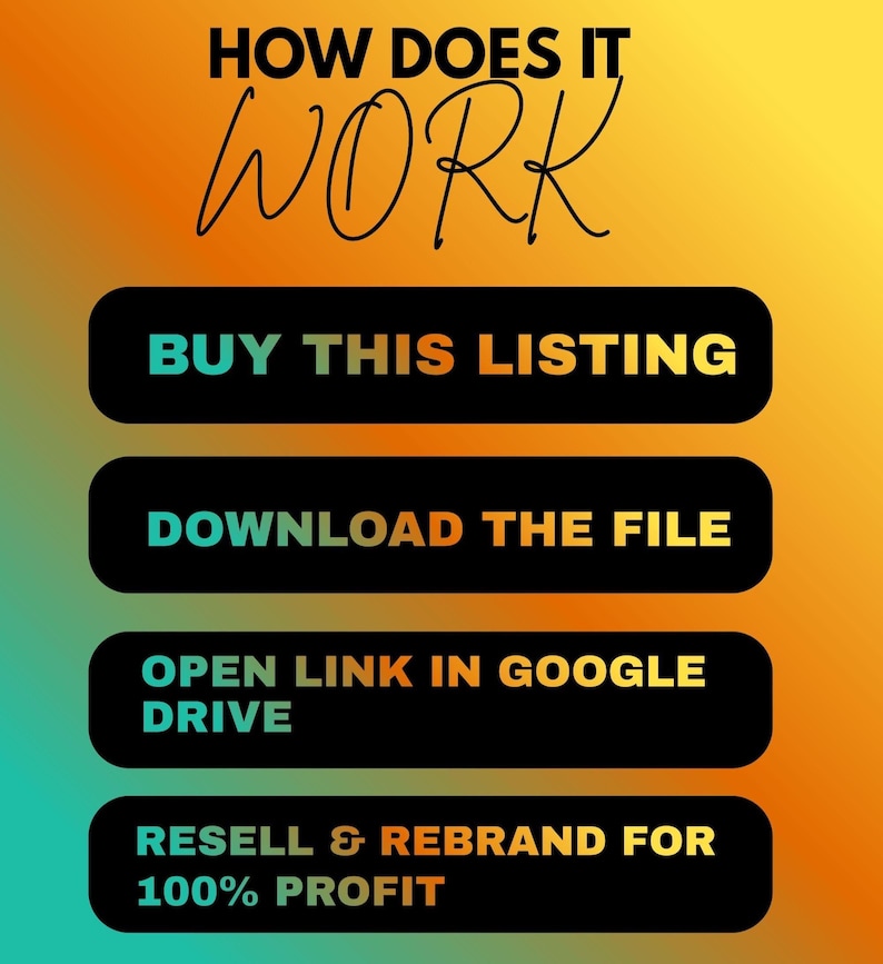 Puede incluir: Infograf&iacute;a con un fondo degradado naranja y turquesa. El texto "HOW DOES IT WORK" est&aacute; en la parte superior. Debajo, cuatro rect&aacute;ngulos negros con texto blanco y amarillo: "BUY THIS LISTING", "DOWNLOAD THE FILE", "OPEN LINK IN GOOGLE DRIVE" y "RESELL & REBRAND FOR 100% PROFIT".
