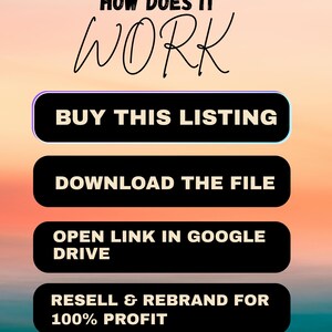 K&ouml;nnte beinhalten: Eine Anleitungsgrafik mit dem Text HOW DOES IT WORK, gefolgt von vier schwarzen rechteckigen Schaltfl&auml;chen mit dem Text BUY THIS LISTING, DOWNLOAD THE FILE, OPEN LINK IN GOOGLE DRIVE und RESELL & REBRAND FOR 100% PROFIT.