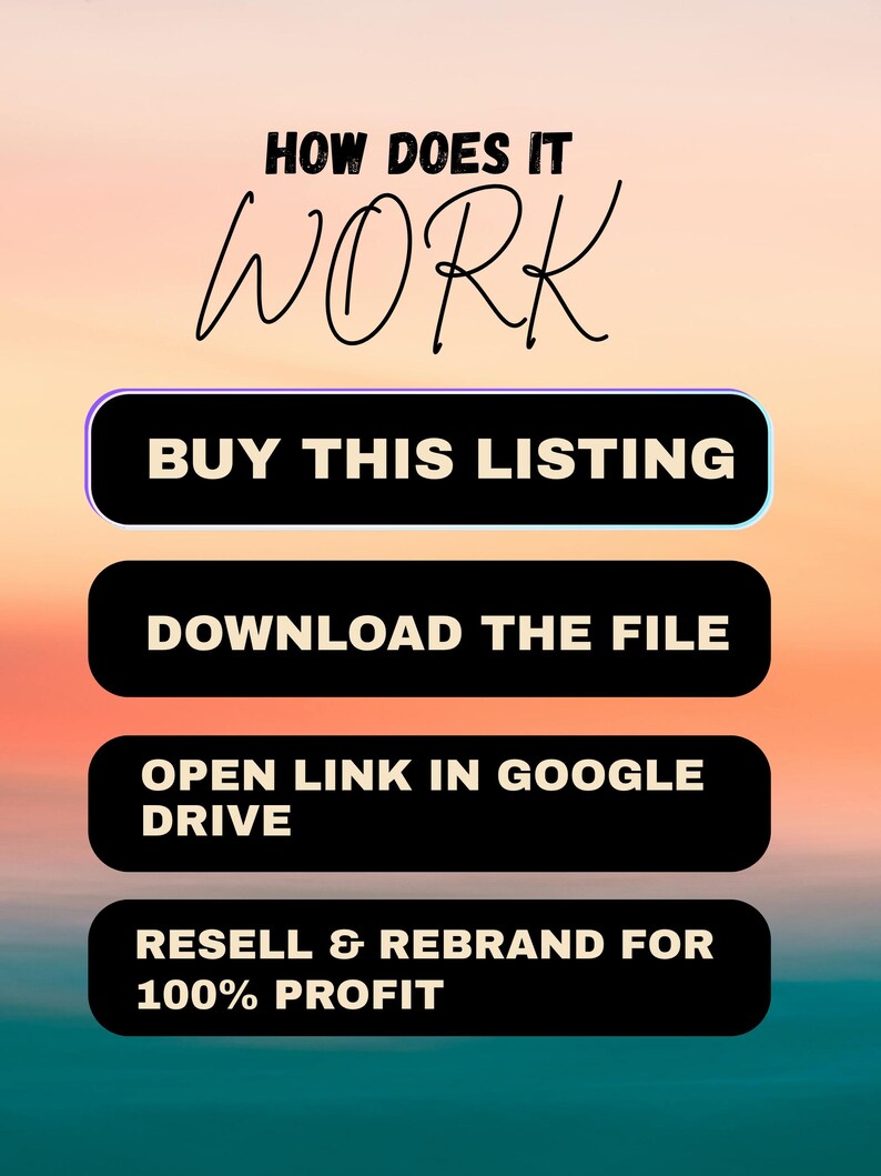 K&ouml;nnte beinhalten: Eine Anleitungsgrafik mit dem Text HOW DOES IT WORK, gefolgt von vier schwarzen rechteckigen Schaltfl&auml;chen mit dem Text BUY THIS LISTING, DOWNLOAD THE FILE, OPEN LINK IN GOOGLE DRIVE und RESELL & REBRAND FOR 100% PROFIT.