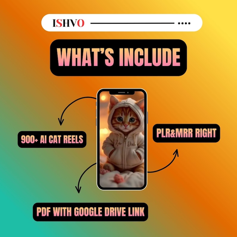 Puede incluir: Imagen con un fondo degradado naranja y amarillo. El texto "WHAT'S INCLUDE" est&aacute; en un cuadro negro. Un tel&eacute;fono inteligente muestra un gato con una sudadera con capucha. El texto incluye "900+ AI CAT REELS", "PLR&MRR RIGHT" y "PDF WITH GOOGLE DRIVE LINK".
