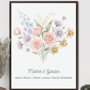 Könnte beinhalten: Ein gerahmter Blumendruck mit einem Aquarellstrauß aus rosa Rosen, blauen und lila Wildblumen und gelben Narzissen. Der Text "Mother's Garden" steht unter den Blumen, darunter Namen. Der Rahmen ist dunkelbraun.