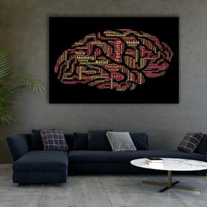 Gehirn Wort Kunstdruck Mind Map Typografie Leinwand Abstraktes Gehirn motivierend Wanddekor Bunt Psychische Gesundheit Kunst Inspirierende Bürokunst