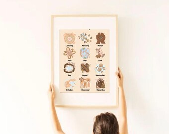 Indigenous Birthday Chart, Classroom birthday display, children's birthdays.