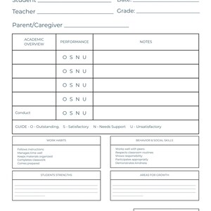 Può includere: Un modulo di riepilogo dell'incontro genitori-insegnanti bianco e verde acqua. Il modulo include sezioni per le informazioni sullo studente, una panoramica accademica, le prestazioni, le note, le abitudini di lavoro, il comportamento e le capacità sociali.