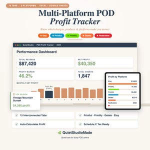 Könnte beinhalten: Eine digitale Multi-Platform POD Profit Tracker Tabellenkalkulation für Excel und Google Sheets. Das Dashboard zeigt Leistungskennzahlen an, darunter einen Gesamtumsatz von 87.420 $, einen Nettogewinn von 40.350 $ und insgesamt 1.847 Bestellungen.