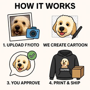 Sudadera con capucha personalizada con diseño de perro de dibujos animados, sudadera personalizada para mascota con nombre y foto
