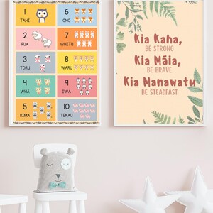 Printable Te Reo Māori Poster. Educational New Zealand Classroom PDF ...