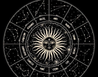 Natal chart reading - Same Day