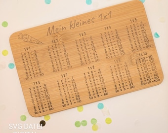 Tablica SVG mała 1x1 l mnożenie l powrót do szkoły l pierwsza klasa l zapis do szkoły l plik laserowy dla ucznia, w tym licencja komercyjna