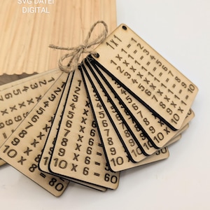 May include: A set of wooden multiplication flashcards, each with a different times table, bound together with twine. The text "SVG DATEI DIGITAL" is visible in the upper left corner. The flashcards are a light brown color.