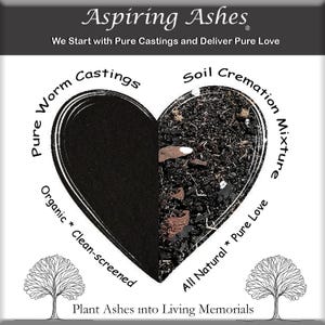 Aspiring Ashes Living Memorial Soil Additive package featuring a premium soil cremation mixture formulated with worm castings, activated charcoal, and beneficial mycorrhizae for planting human or pet cremation ashes into memorial trees, flowers, shrubs, and gardens.