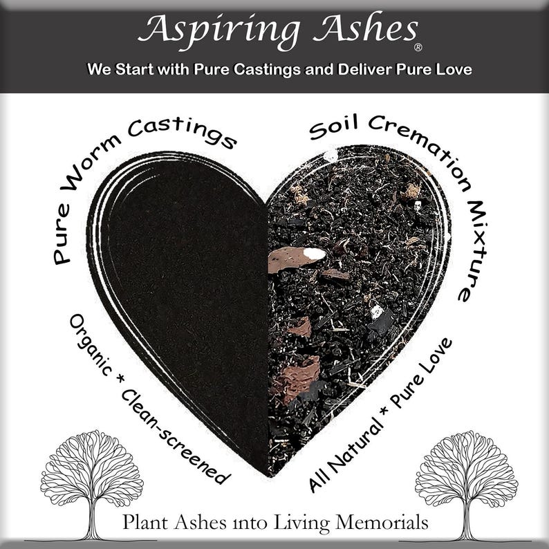Aspiring Ashes Living Memorial Soil Additive package featuring a premium soil cremation mixture formulated with worm castings, activated charcoal, and beneficial mycorrhizae for planting human or pet cremation ashes into memorial trees, flowers, shrubs, and gardens.