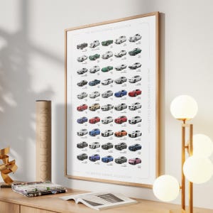 Jaguar History Poster