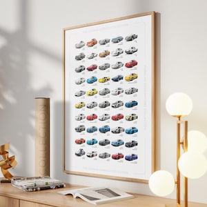 Porsche Historie Poster